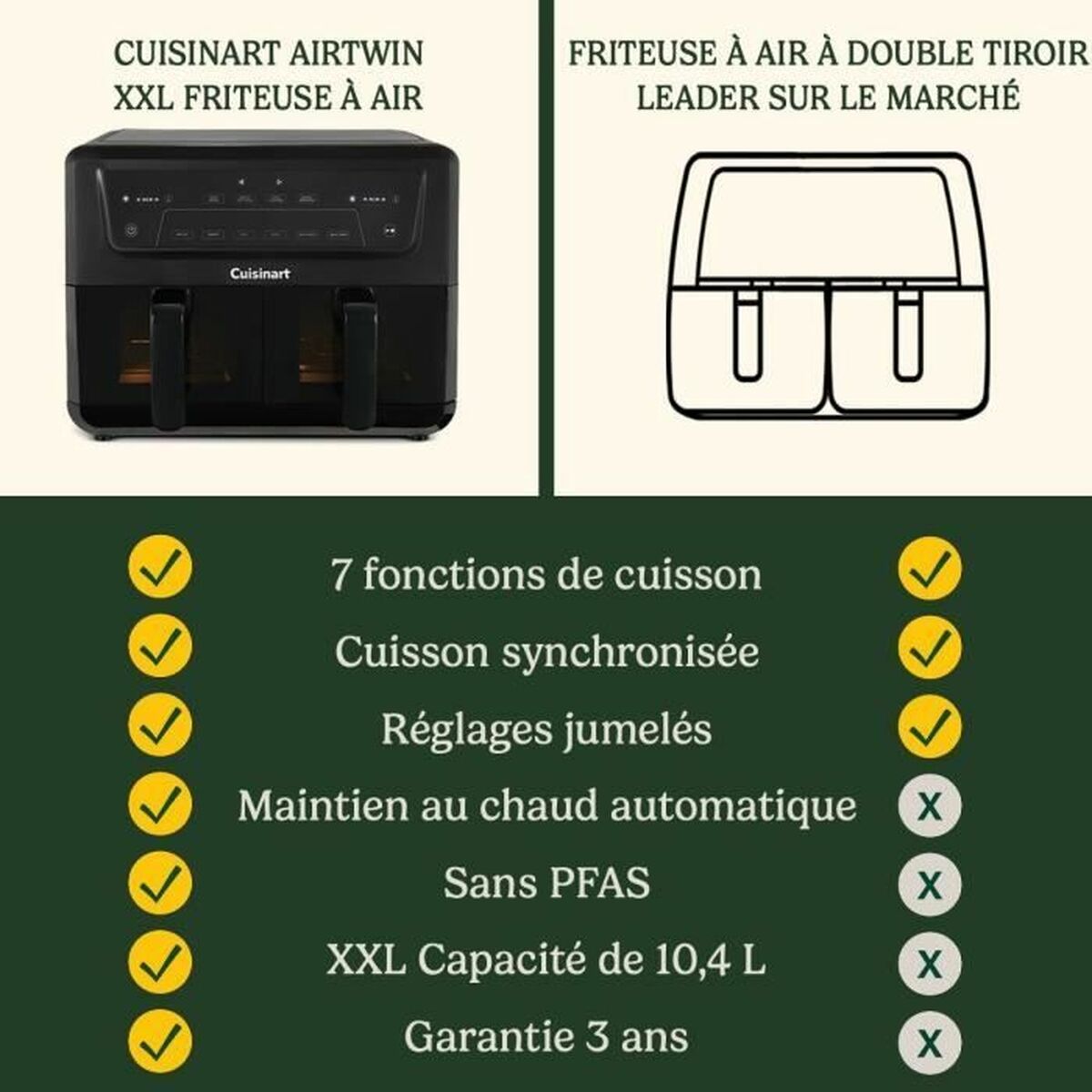 Heißluftfritteuse Cuisinart AFD10XBLE Schwarz 2400 W 10,4 L